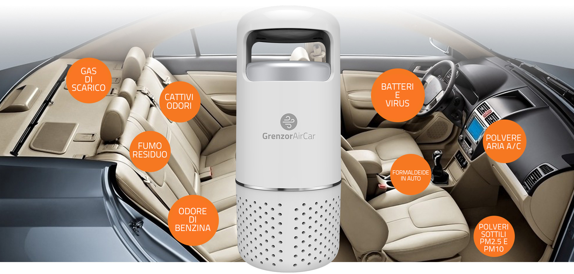 Grenzor Air CAR purificatore d'aria